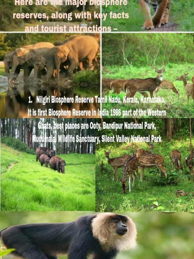 Biosphere Reserves of India